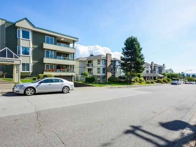 New Listings in Guildford — June 2026