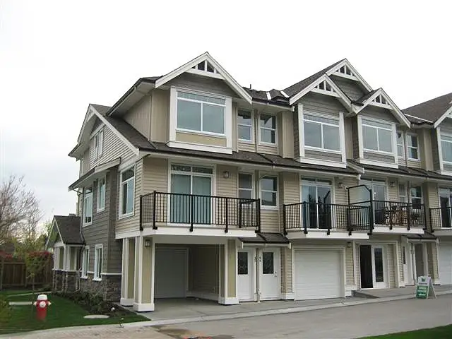 New Listings in Cloverdale — May 2026