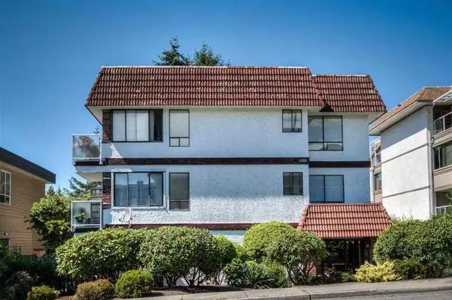 New Listings in Panorama Ridge — June 2026