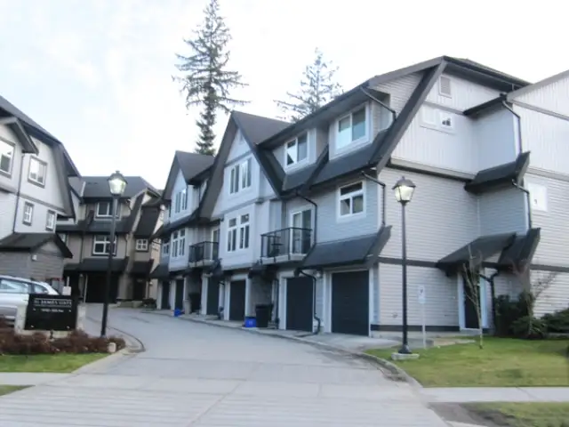 New Listings in Guildford — July 2026