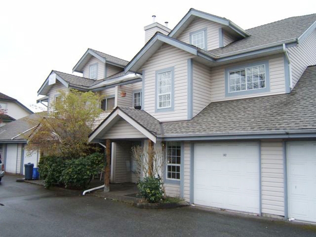 New Listings in Bear Creek Green Timbers — June 2026