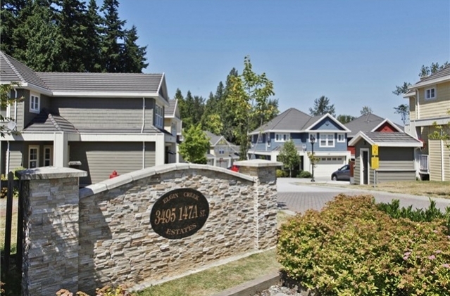 New Listings in Pacific Douglas — August 2026
