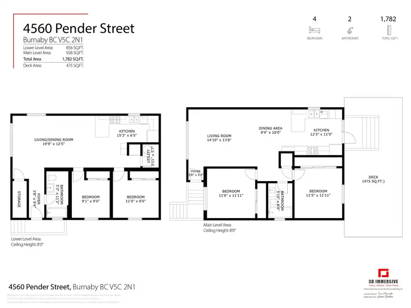 4560 PENDER STREET - photo 2 of 27