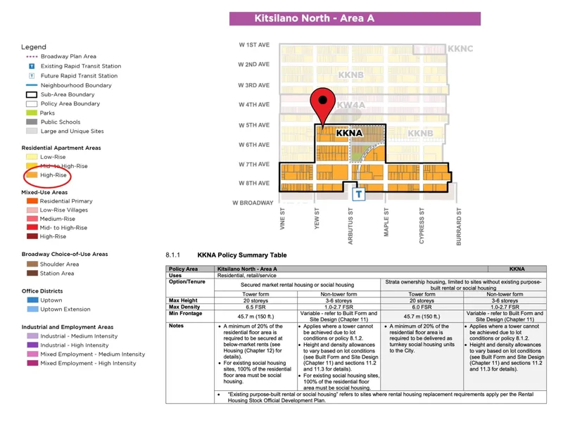 2182 W 5TH AVENUE - photo 4 of 12