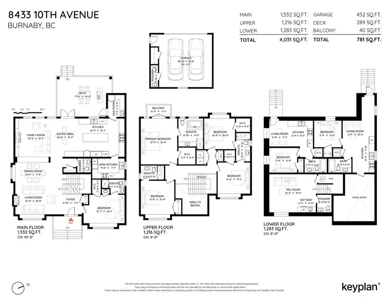 8433 10TH AVENUE - photo 4 of 39