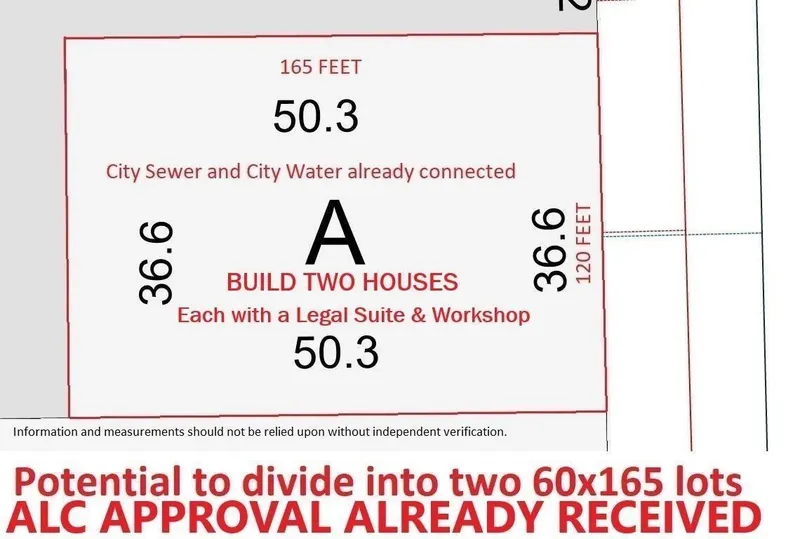 1361 200 STREET - photo 1 of 25