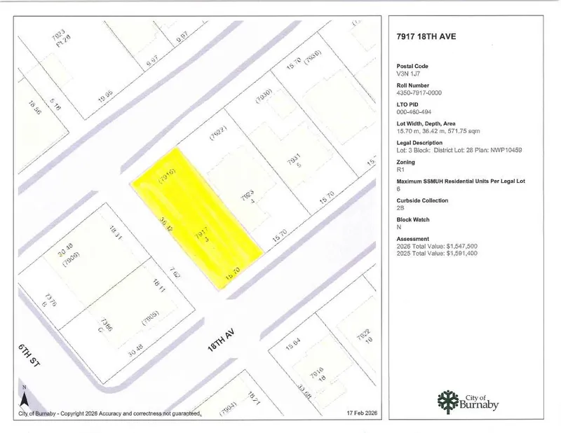 7917 18TH AVENUE - photo 1 of 25