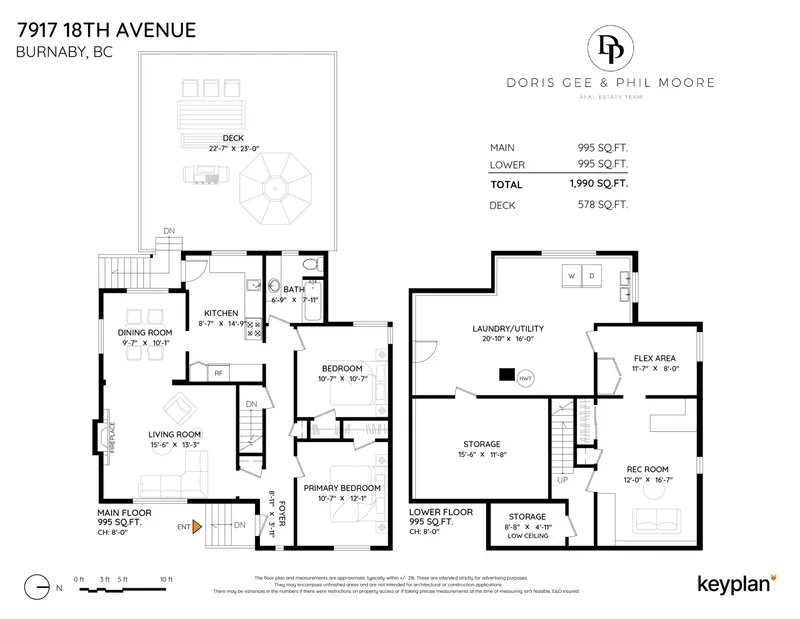 7917 18TH AVENUE - photo 4 of 25