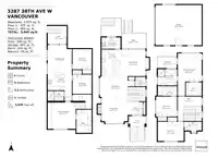 3287 W 38TH AVENUE - thumbnail 38