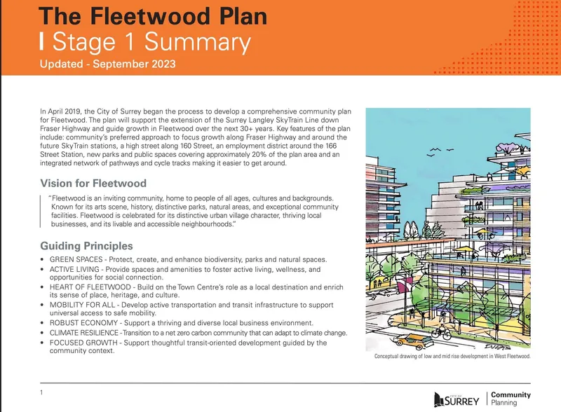 14895 FRASER HIGHWAY - photo 3 of 10