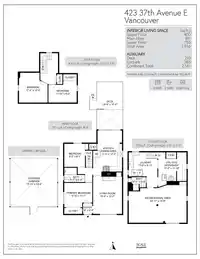 423 E 37TH AVENUE - thumbnail 28