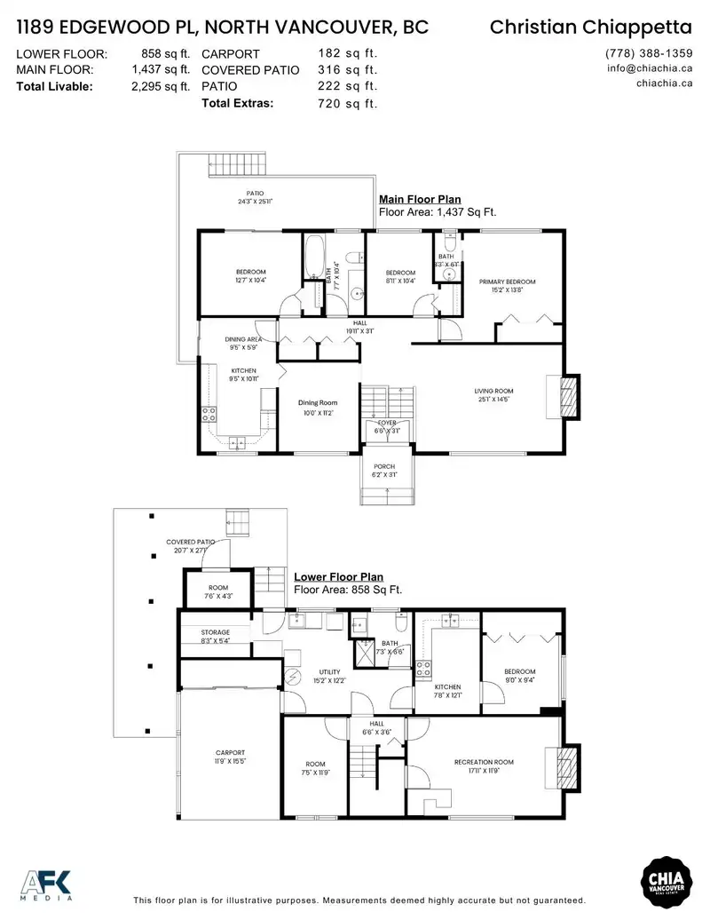 1189 EDGEWOOD PLACE - photo 3 of 37