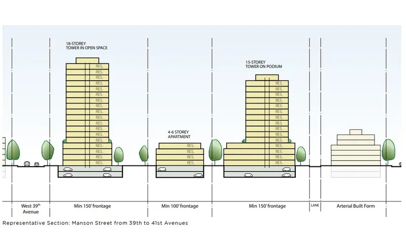 5514 ASH STREET - photo 3 of 9