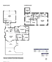 1850 WESTOVER ROAD - thumbnail 40