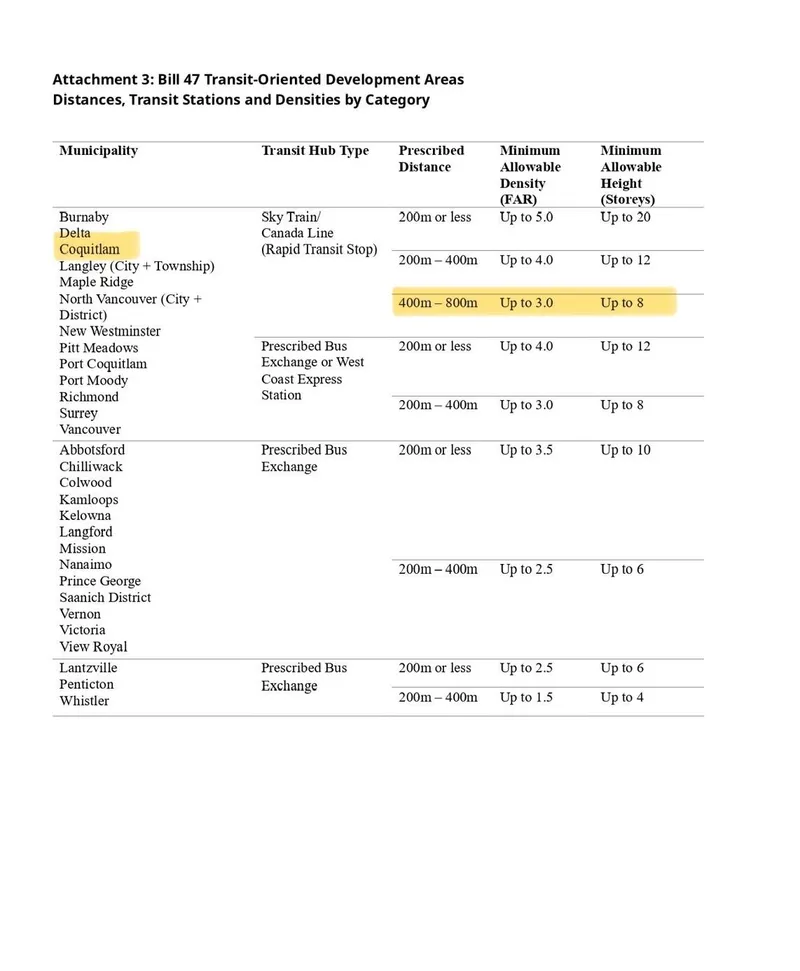 720 DOGWOOD STREET - photo 4 of 4