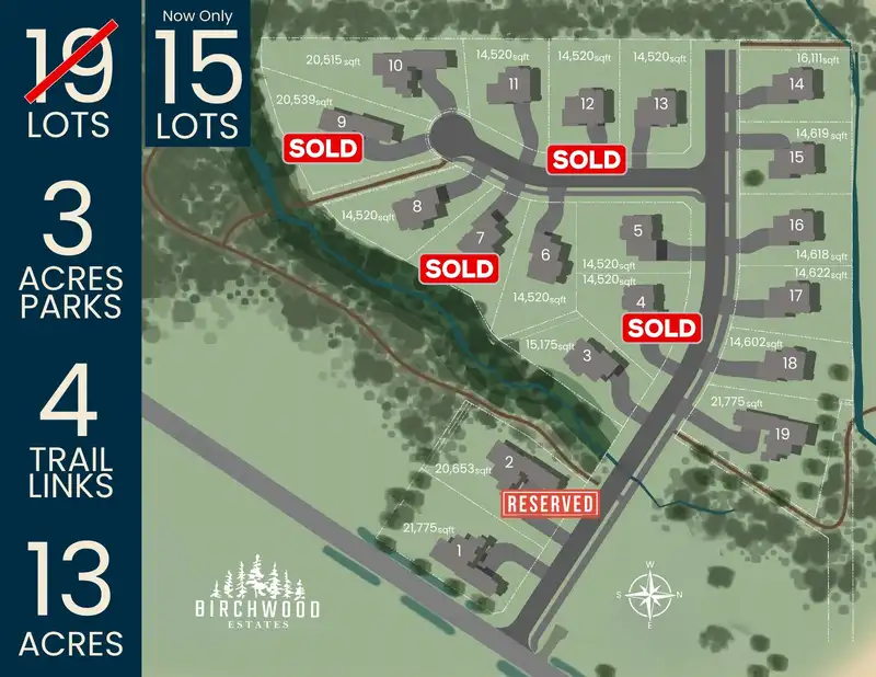 LOT 17 2307 SUNNYSIDE ROAD - photo 2 of 7