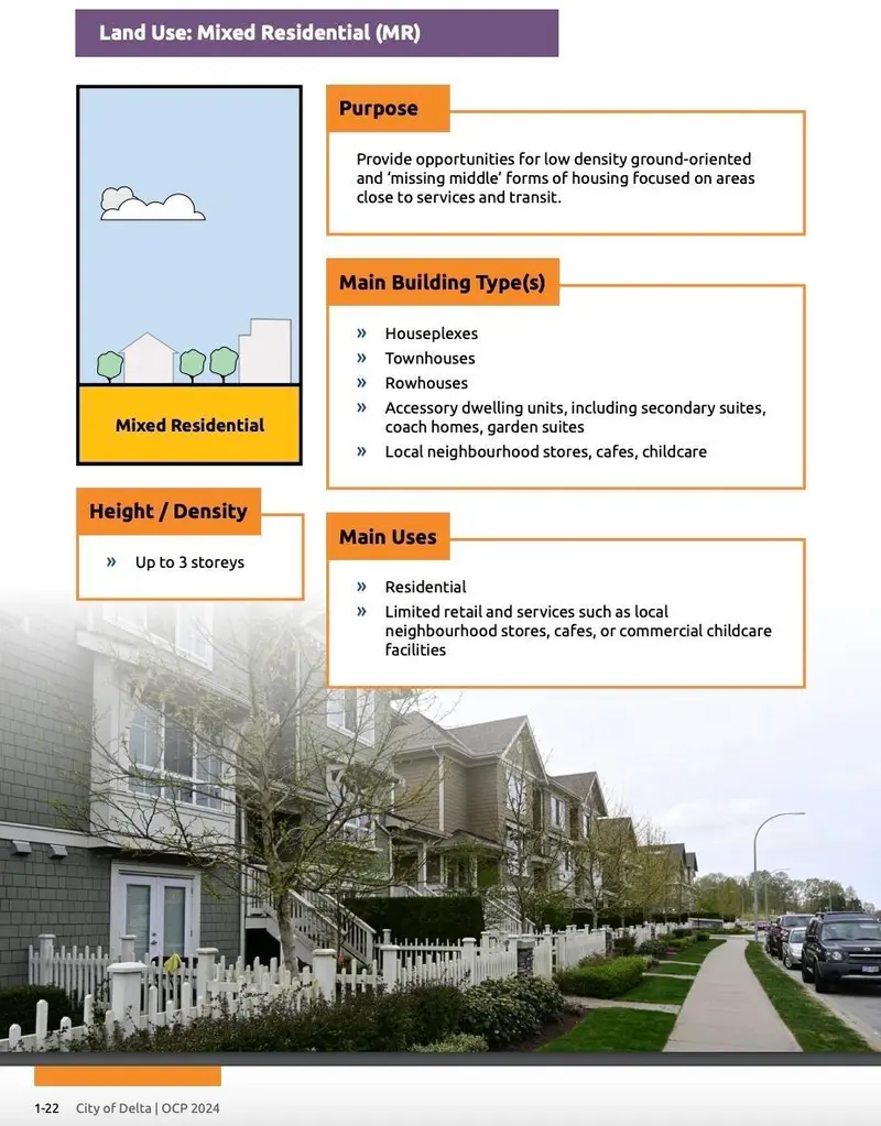 1360 53A STREET - photo 2 of 3