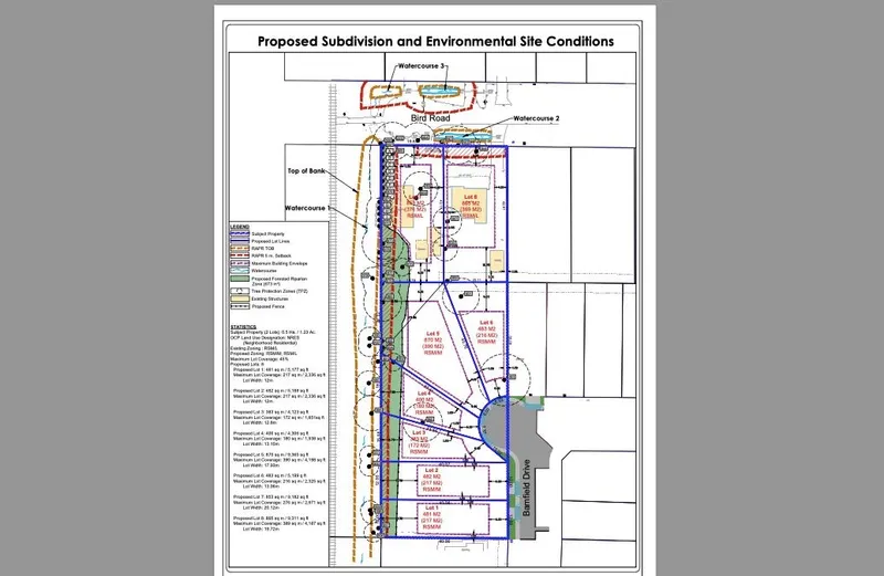 11040 & 11060 BIRD ROAD - photo 1 of 1