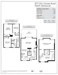 877 OLD LILLOOET ROAD - thumbnail 30
