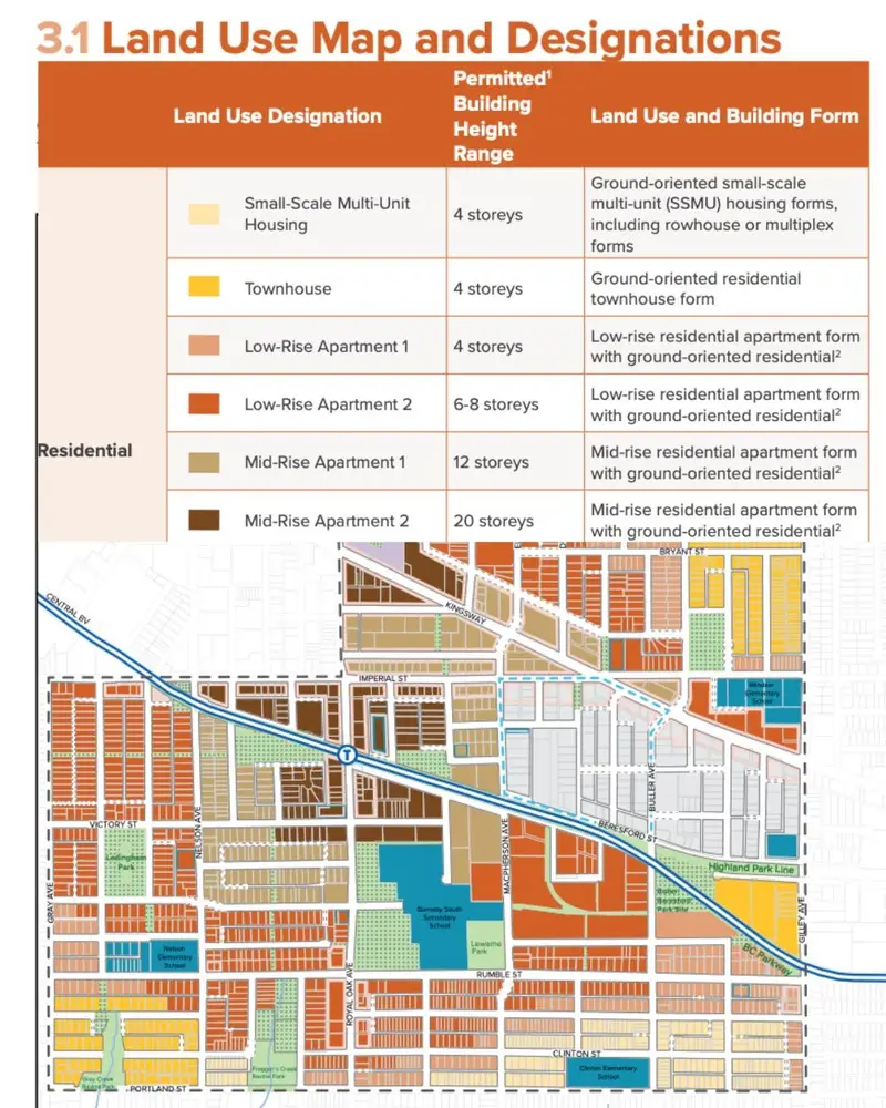 5277 IMPERIAL STREET - photo 4 of 12