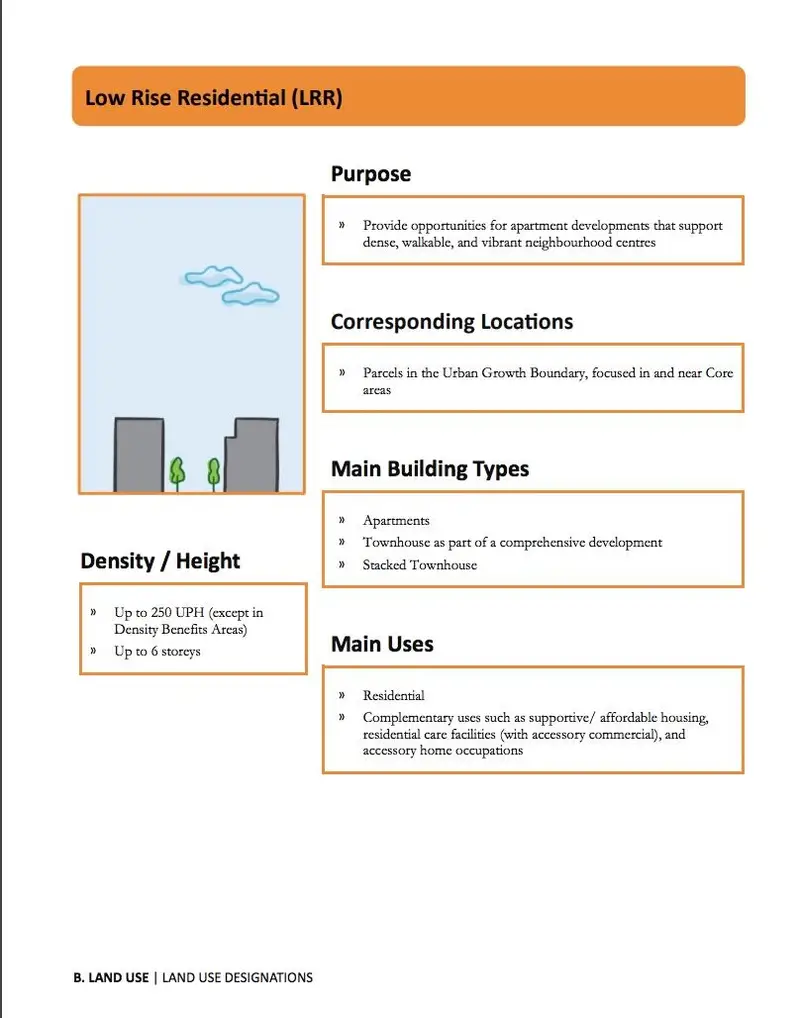 45782 VICTORIA AVENUE - photo 2 of 25