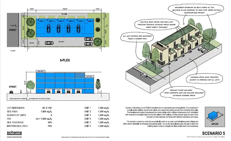 1912 CLARKE STREET - photo 2 of 3
