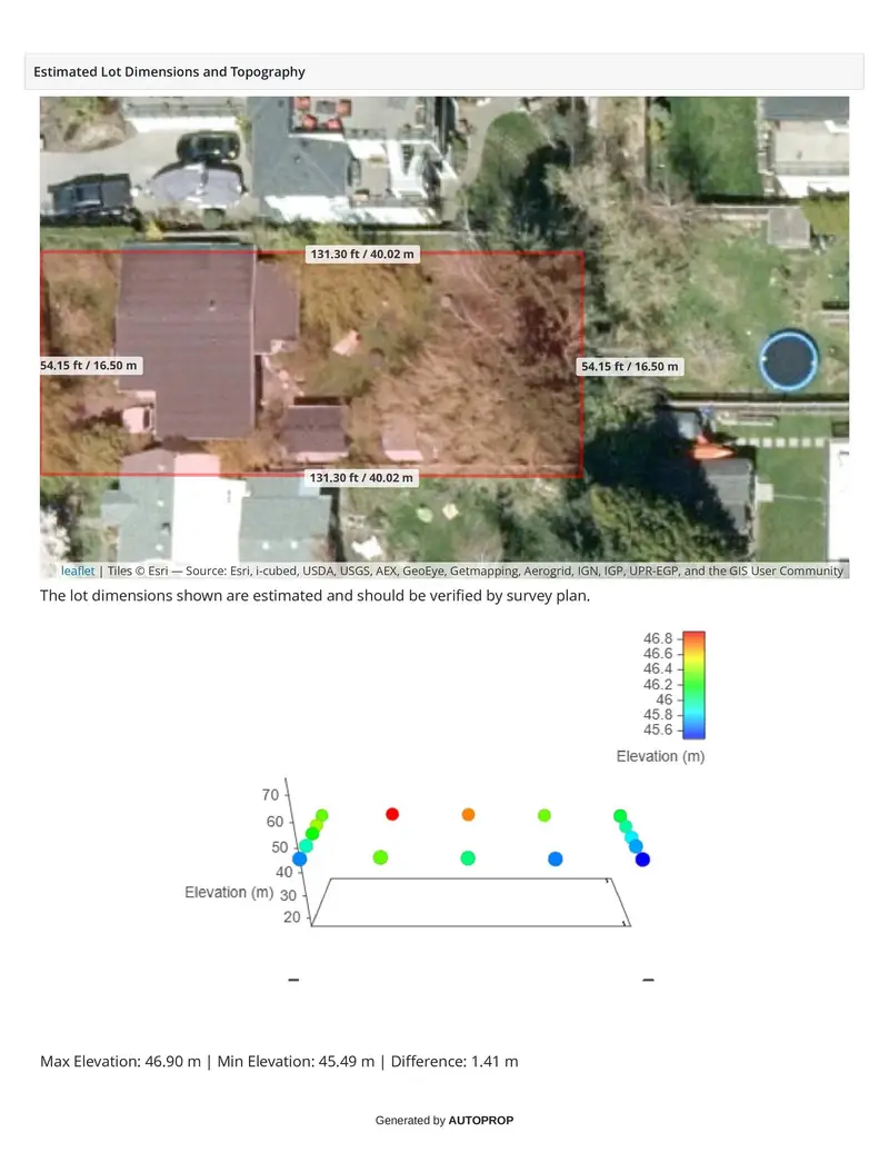 1056 STEVENS STREET - photo 3 of 23