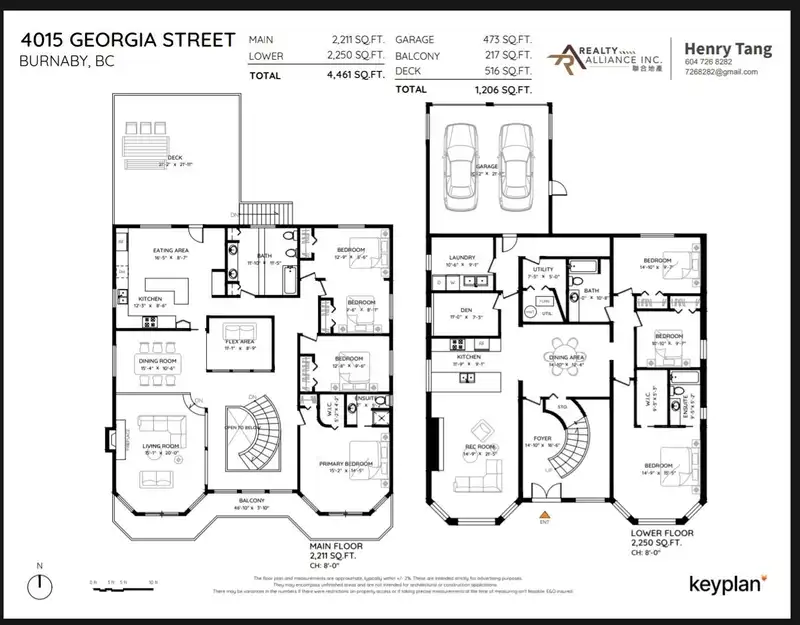 4015 GEORGIA STREET - photo 2 of 26