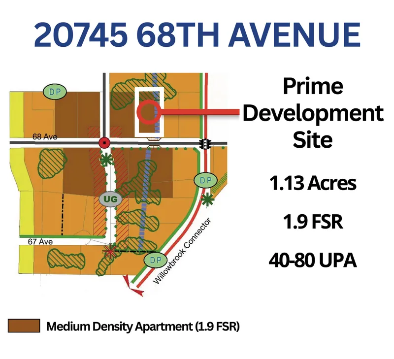 20745 68TH AVENUE - photo 2 of 25