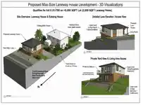 2321 HARRISON DRIVE - thumbnail 34