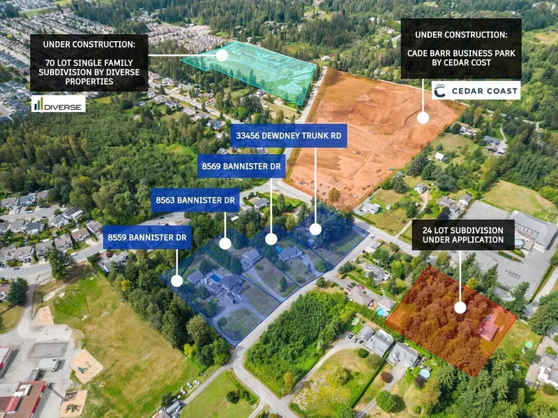 8559 BANNISTER DRIVE - photo 2 of 10