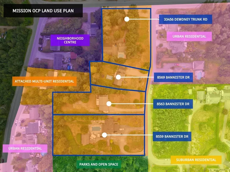 8559 BANNISTER DRIVE - photo 3 of 10