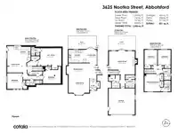 3625 NOOTKA STREET - thumbnail 40