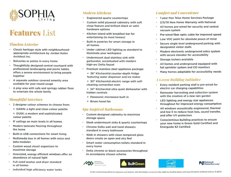 2306 SPRING STREET - photo 4 of 25