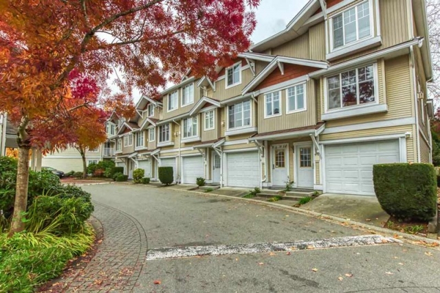 Guildford Real Estate Market Report — March 2026